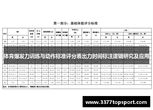 体育爆发力训练与动作标准评分表出力时间标注逻辑研究及应用