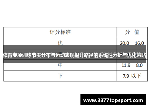 体育专项训练节奏分布与运动表现提升路径的系统性分析与优化策略