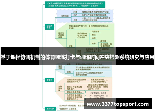基于课程协调机制的体育锻炼打卡与训练时间冲突检测系统研究与应用
