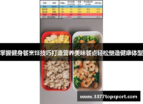 掌握健身餐烹饪技巧打造营养美味餐点轻松塑造健康体型