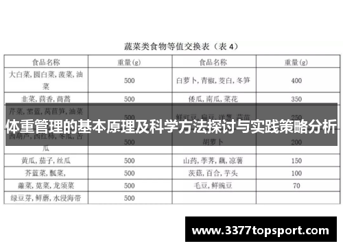 体重管理的基本原理及科学方法探讨与实践策略分析